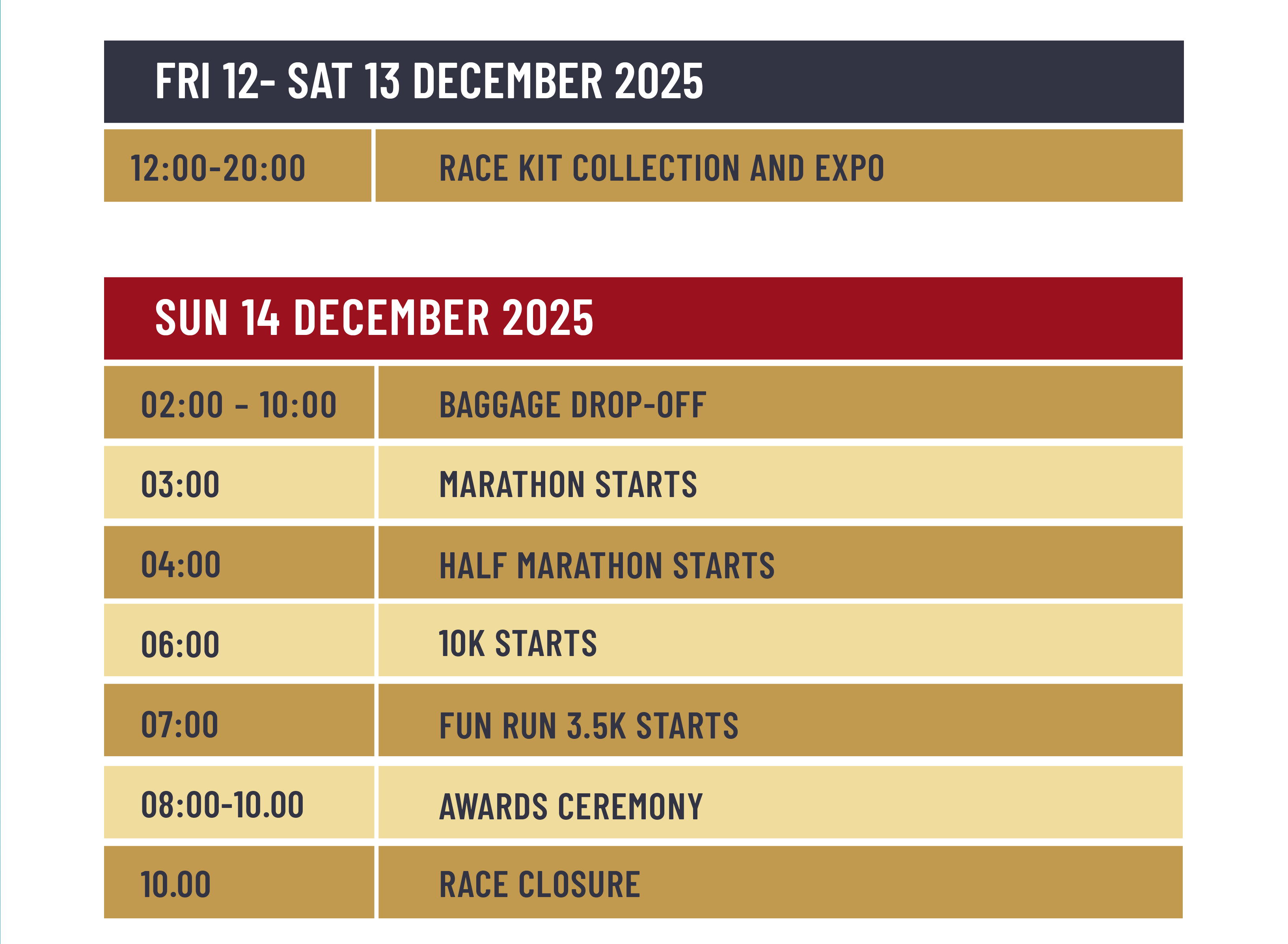 Race Schedule